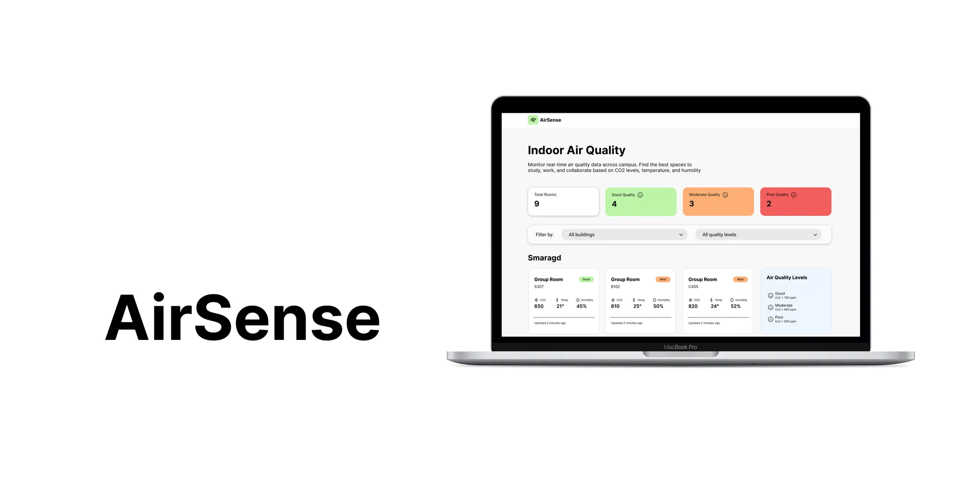 AirSense indoor air quality dashboard shown on a MacBook mockup